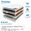 Матрас ASKONA Balance Prestige 90х200