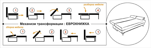 Диван Еврокнижка 3
