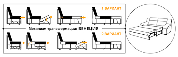 Угловой диван Квадро-2