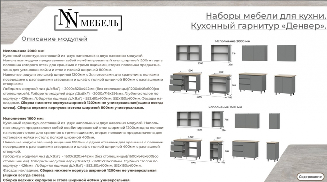 Кухня Денвер 1,6 м (NN мебель)