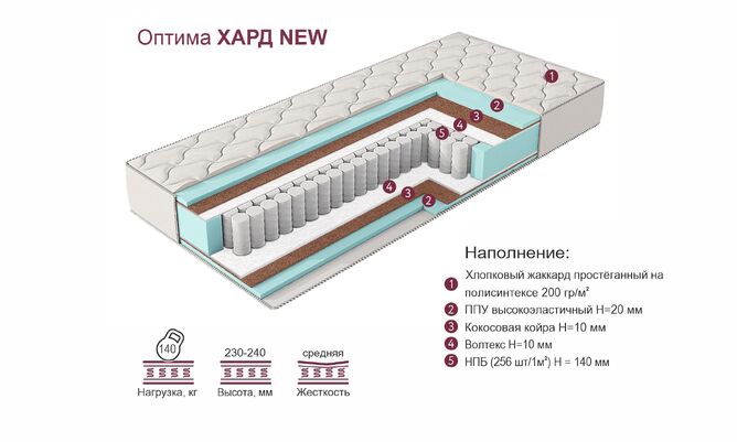 Матрас Оптима ХАРД NEW 80 х 200