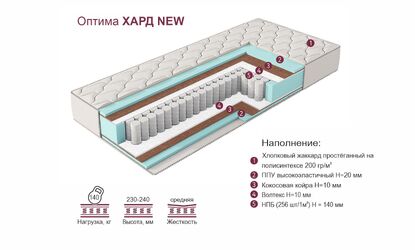 Матрас Оптима ХАРД NEW 160 х 200