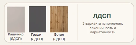 Кухня "НОВА" 1,0