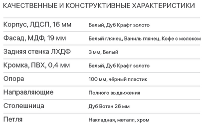 Кухня Ксения 2м МДФ Белый/МДФ Кофе с молоком
