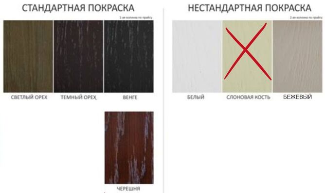 Стул Соло темный орех