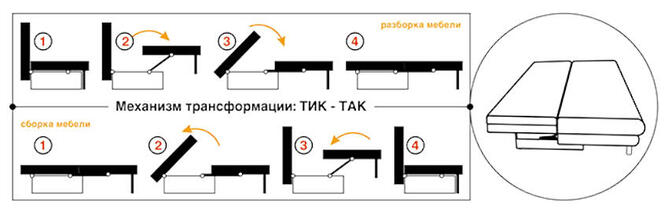 Диван Остин 3 ДК в 3-х тканях